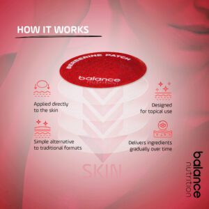 How Berberine Patches work through skin application for daily wellness support