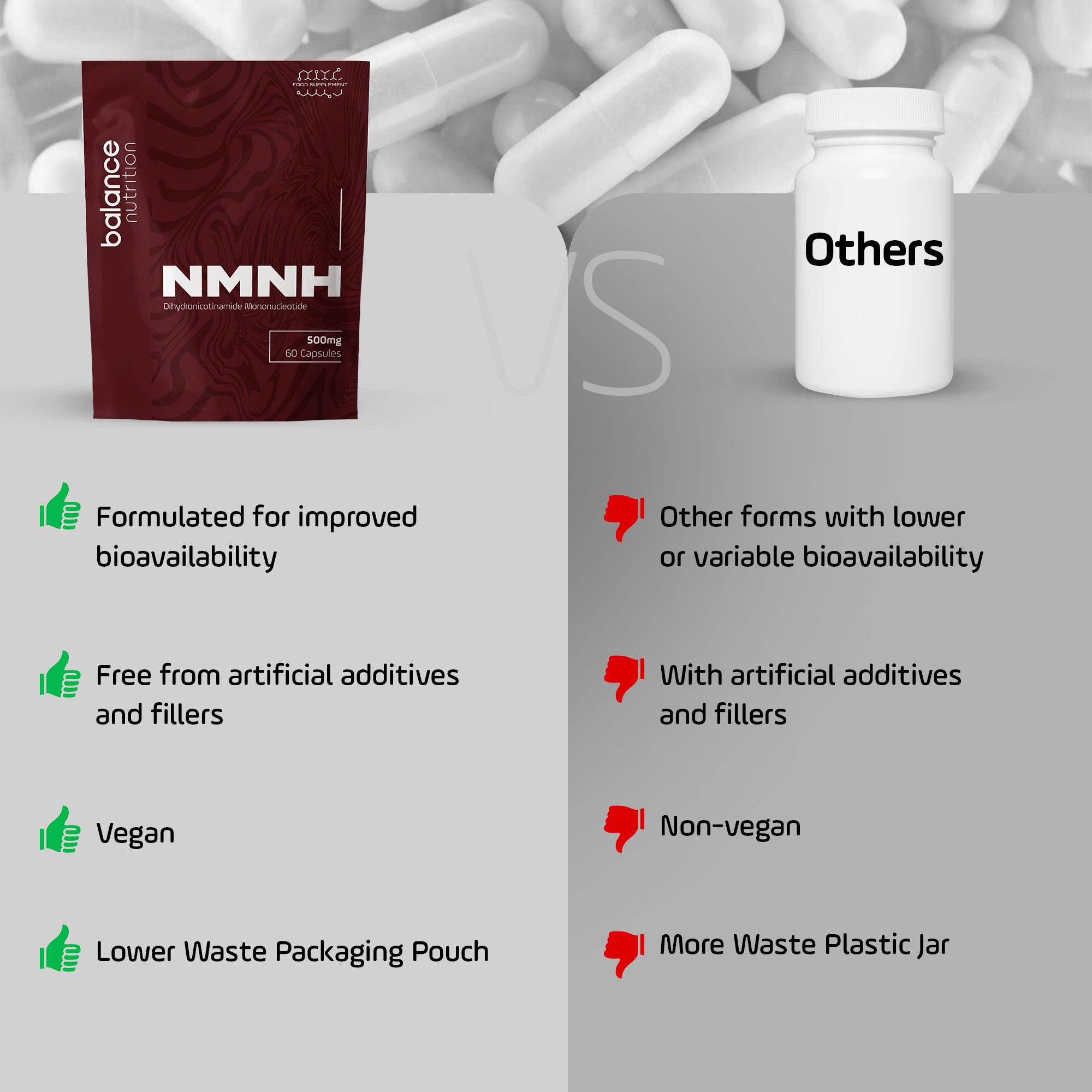 NMNH 500mg - NMN Alternative, Advanced NAD+ Booster, 60 Capsules - Image 7